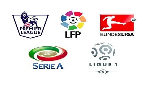 避免水中的 避免水中的